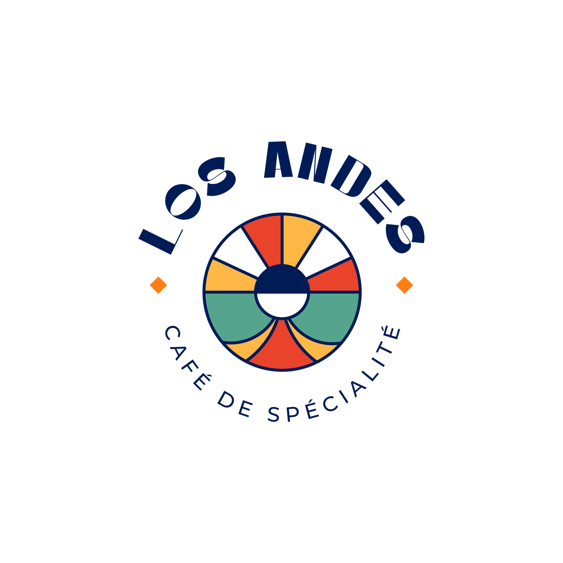 LOS ANDES COFFEE